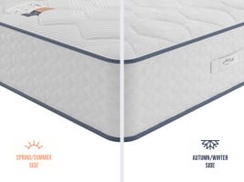 Slumberland Duo 2200 2-in-1 Mattress