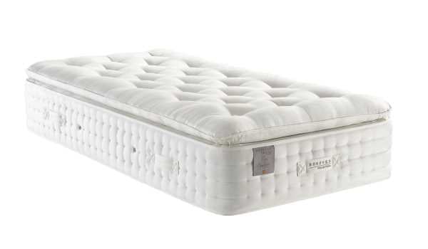 opulence mattress topper review