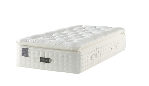 utopia mattress pad california king size